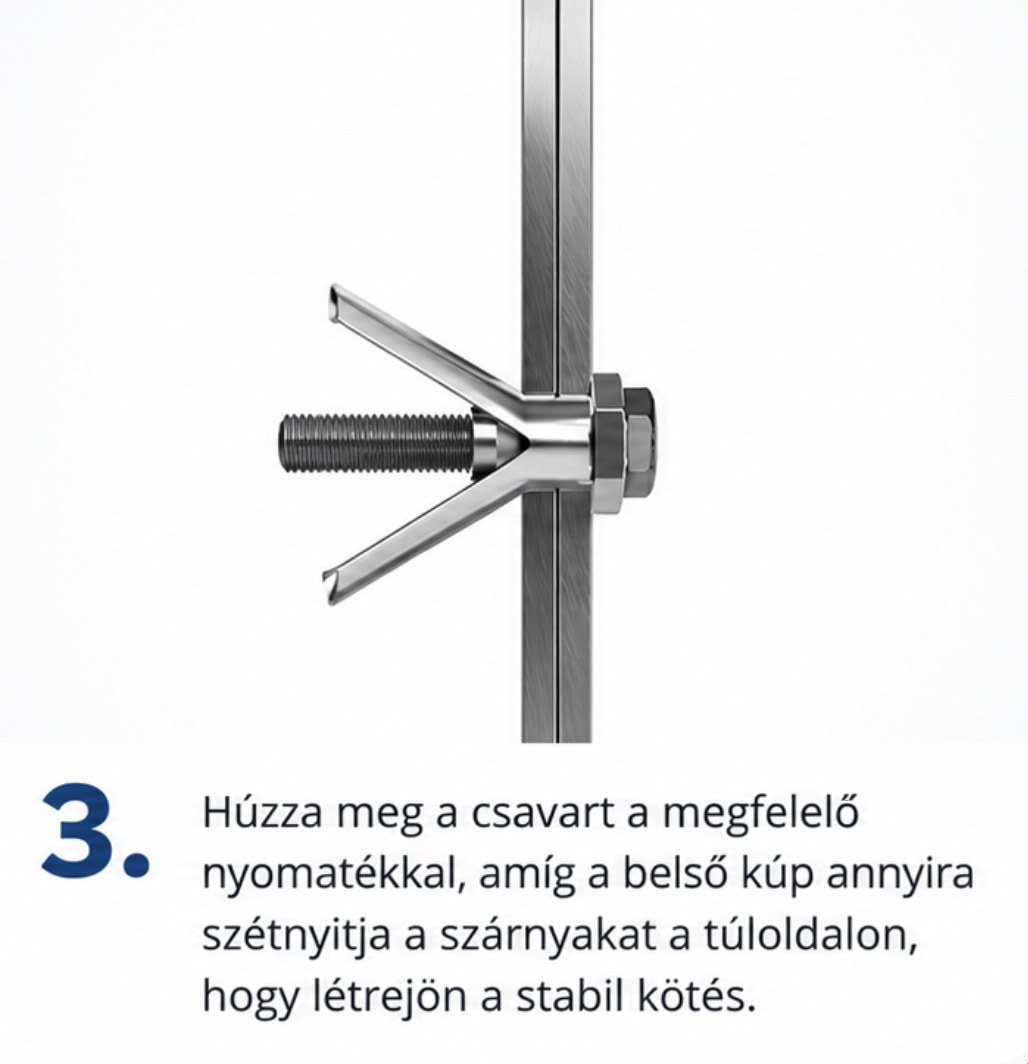 3. lépés: Húzza meg a csavart a megfelelő nyomatékkal, amíg a belső kúp annyira szétnyitja a szárnyakat a túloldalon, hogy létrejön a stabil kötés.