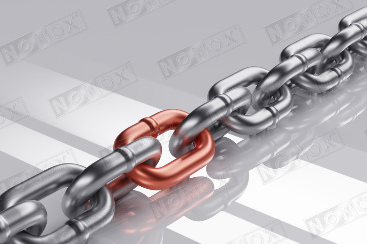 NONOX chains