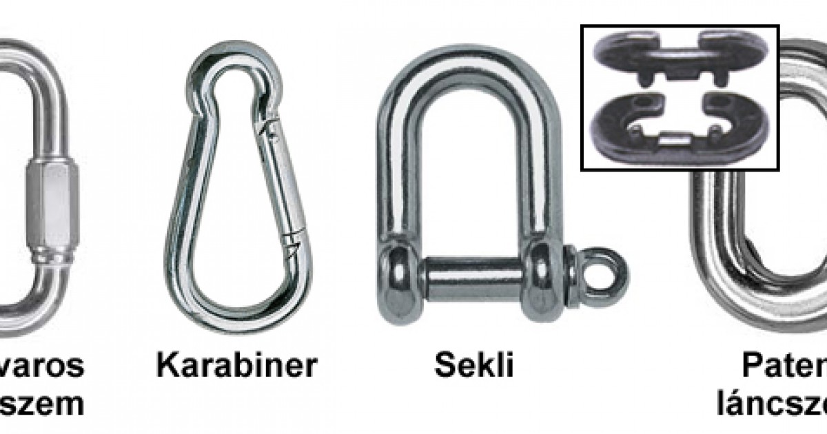Uses of chains, joining chains