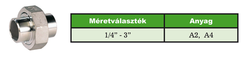 Racorduri olandeze
