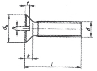 Countersunk head screws