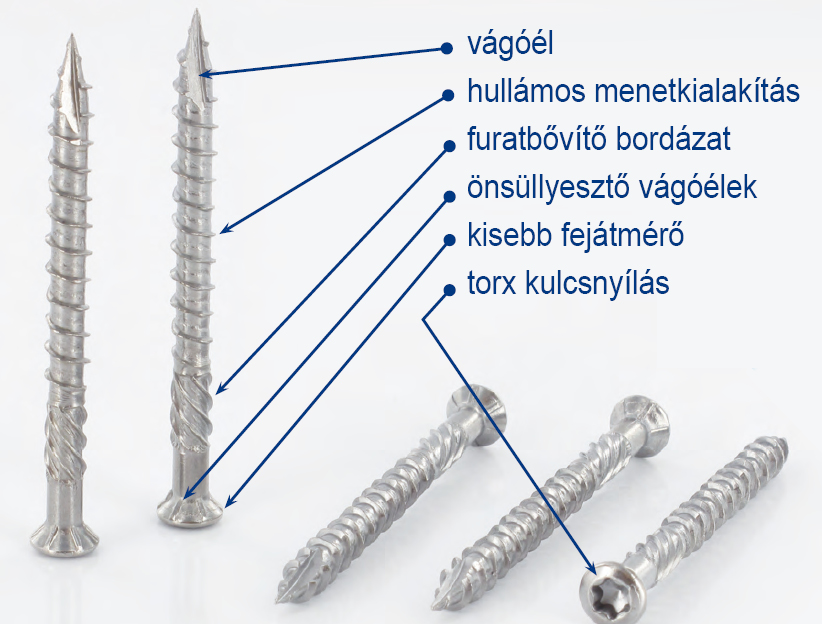 Decking screw